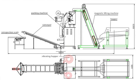 Машина для упаковки пластиковых пакетов